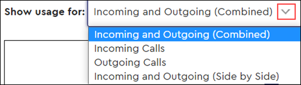 Image of Call Detail show usage for drop-down
