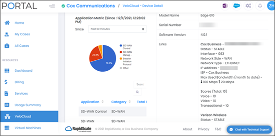 Image of RapidScale Dashboard