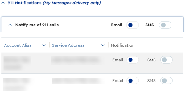 image of 911 Notification Options