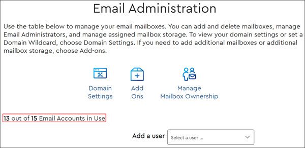 Image of the Email administration screen