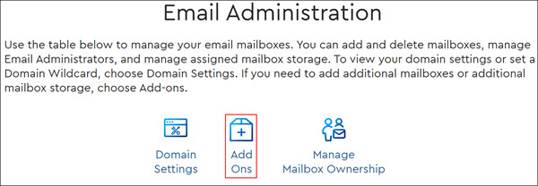 Image of the Add on icon on the email administration page