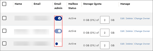 image of the toggle to set or remove a user as email admin