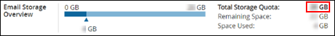 image of the email storage overview area with total storage quota highlighted