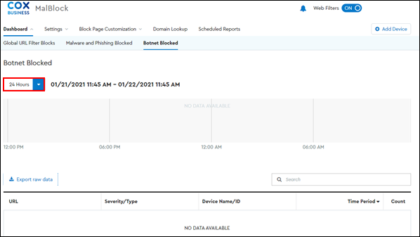 Image of Botnet Blocked Data