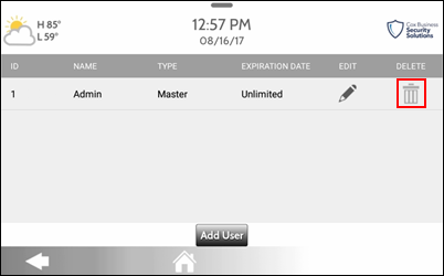 Image of the user management panel