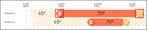 image of the temperature slide bar