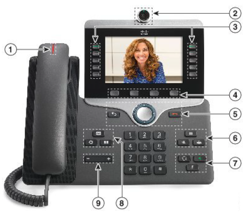 Image of the Cisco IP Phone 8851