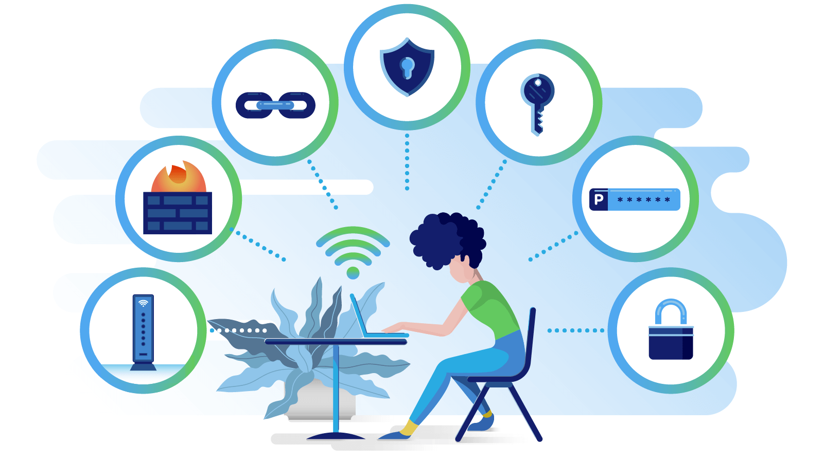 How To Improve Wifi Network Security