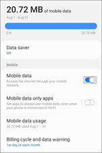 image of mobile data