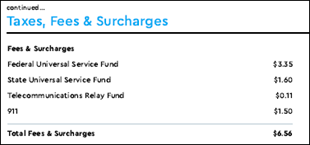 image of taxes, fees, and surcharges