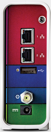 Back View of SBG6400 modem