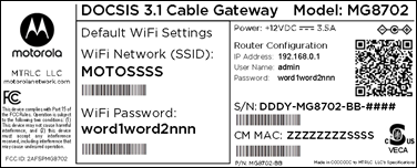 image of the MAC Address