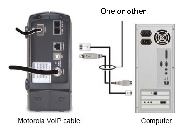 ARRIS / Motorola SBV5220