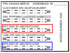 MAC Address