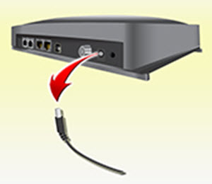 Unplug power cord