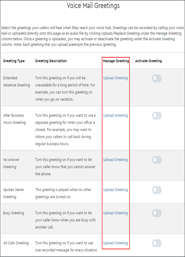 image of the upload greeting column highlighted