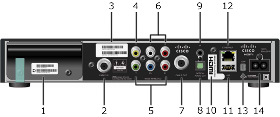 Cisco Explorer 4742HDC High Definition Receiver | eBay