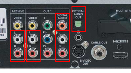 highlights cable outputs