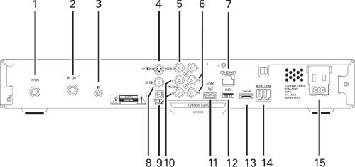 Motorola DCT3416 High Definition DVR Receiver motorola tv diagram 