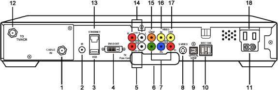 Motorola DCT6200 High Definition Receiver motorola tv diagram 