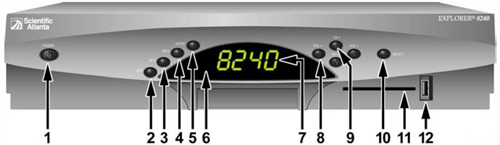 Scientific Atlanta Explorer 8240 DVR Receiver Front Diagram