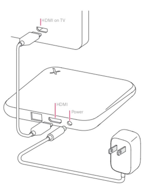 Contour Stream Player - TV Streaming Device from Cox